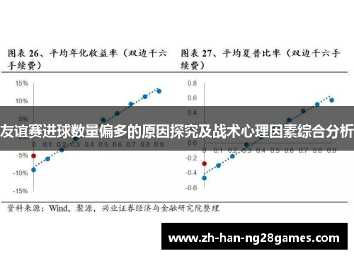 友谊赛进球数量偏多的原因探究及战术心理因素综合分析
