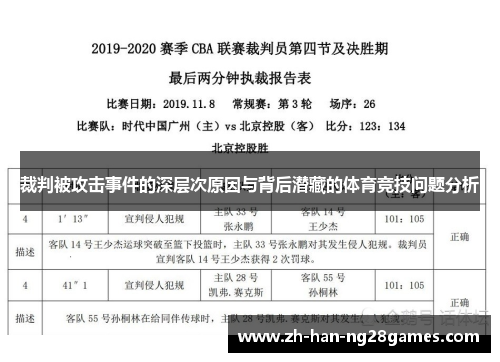 裁判被攻击事件的深层次原因与背后潜藏的体育竞技问题分析