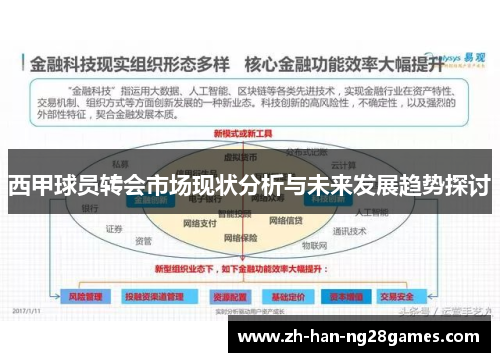 西甲球员转会市场现状分析与未来发展趋势探讨 西甲球员转会市场现状分析与未来发展趋势探讨