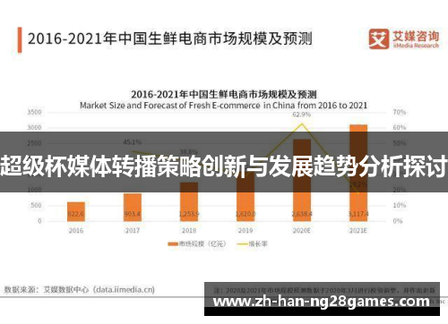 超级杯媒体转播策略创新与发展趋势分析探讨
