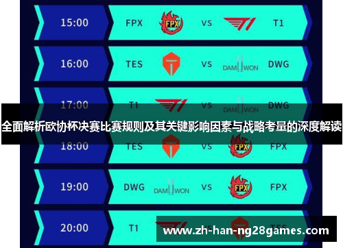 全面解析欧协杯决赛比赛规则及其关键影响因素与战略考量的深度解读