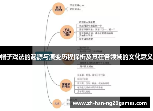 帽子戏法的起源与演变历程探析及其在各领域的文化意义 帽子戏法的起源与演变历程探析及其在各领域的文化意义