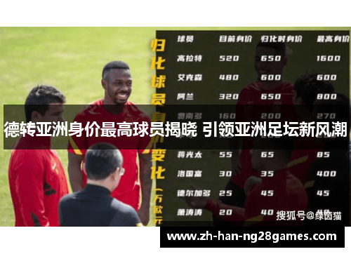 德转亚洲身价最高球员揭晓 引领亚洲足坛新风潮 德转亚洲身价最高球员揭晓 引领亚洲足坛新风潮