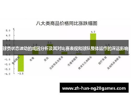 球员状态波动的成因分析及其对比赛表现和球队整体运作的深远影响