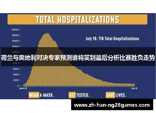 荷兰与奥地利对决专家预测谁将笑到最后分析比赛胜负走势