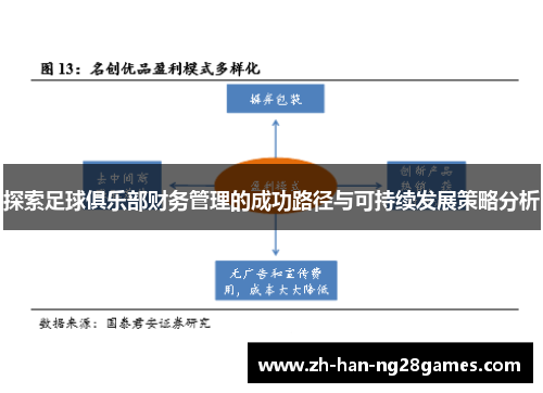 探索足球俱乐部财务管理的成功路径与可持续发展策略分析