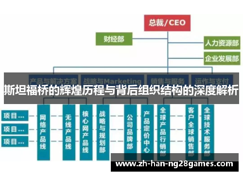斯坦福桥的辉煌历程与背后组织结构的深度解析