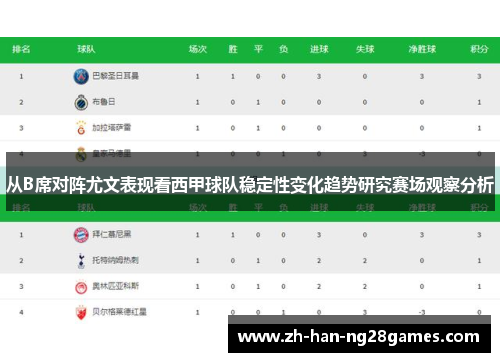 从B席对阵尤文表现看西甲球队稳定性变化趋势研究赛场观察分析