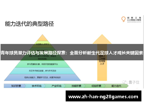 青年球员潜力评估与发展路径探索：全面分析新生代足球人才成长关键因素